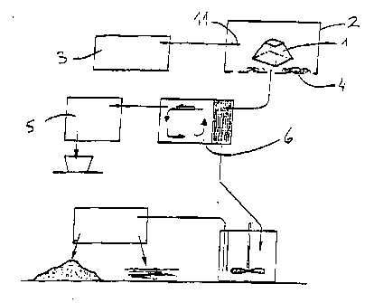 Une figure unique qui représente un dessin illustrant l'invention.